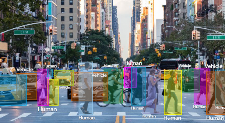 Использование видеоаналитики в системах видеонаблюдения