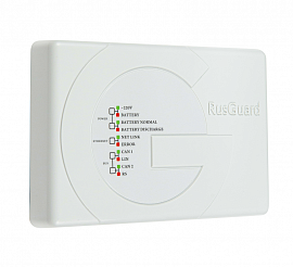 Контроллер СКУД RusGuard ACS-105-CE-S