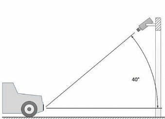 Система распознавания автомобильных номеров (ПО, сервер, камера)